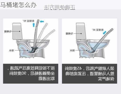 马桶堵怎么办