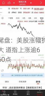 尾盘：美股涨幅扩大 道指上涨逾660点