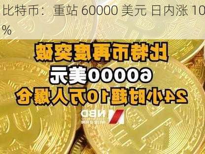 比特币：重站 60000 美元 日内涨 10%