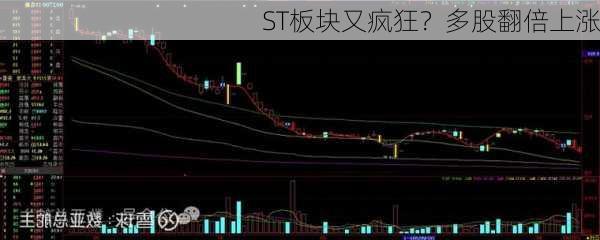 ST板块又疯狂？多股翻倍上涨