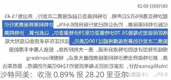 沙特阿美：收涨 0.89% 报 28.20 里亚尔