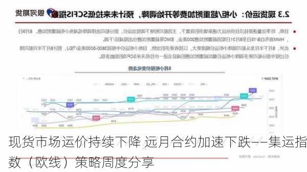 现货市场运价持续下降 远月合约加速下跌——集运指数（欧线）策略周度分享