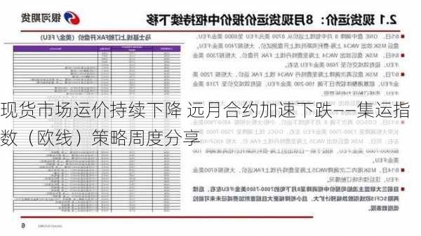 现货市场运价持续下降 远月合约加速下跌——集运指数（欧线）策略周度分享