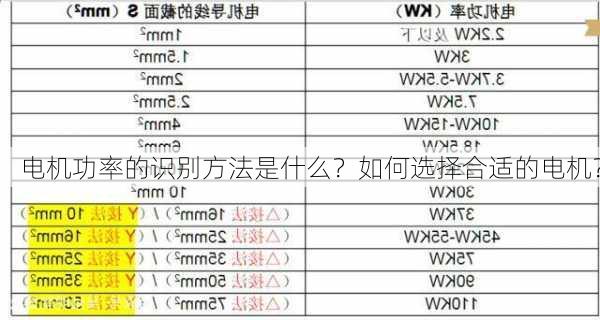 电机功率的识别方法是什么？如何选择合适的电机？