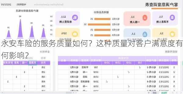永安车险的服务质量如何？这种质量对客户满意度有何影响？