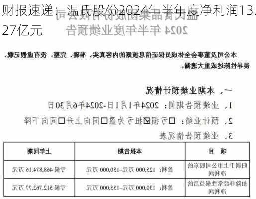 财报速递：温氏股份2024年半年度净利润13.27亿元