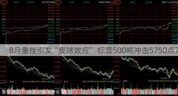 8月重挫引发“皮球效应” 标普500将冲击5750点？