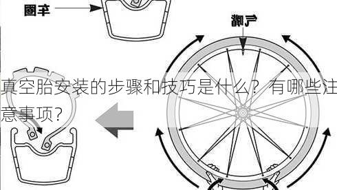 真空胎安装的步骤和技巧是什么？有哪些注意事项？