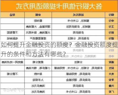 如何提升金融投资的额度？金融投资额度提升的条件和方法有哪些？