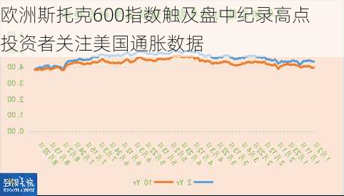 欧洲斯托克600指数触及盘中纪录高点 投资者关注美国通胀数据