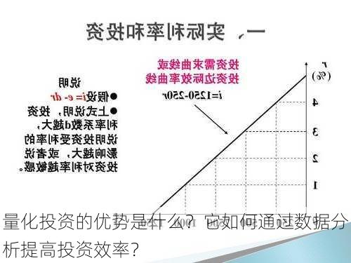 量化投资的优势是什么？它如何通过数据分析提高投资效率？