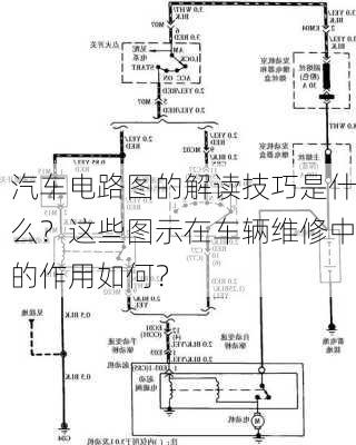 汽车电路图的解读技巧是什么？这些图示在车辆维修中的作用如何？