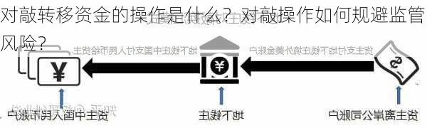 对敲转移资金的操作是什么？对敲操作如何规避监管风险？