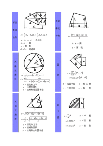 在计算几何图形侧面积时，如何应用正确的数学公式？这种计算方法在不同应用场景中有何变化？