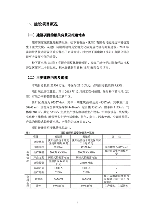 如何评估沈阳的环境质量？这些评估方法如何影响居住选择？