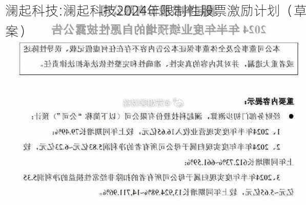 澜起科技:澜起科技2024年限制性股票激励计划（草案）