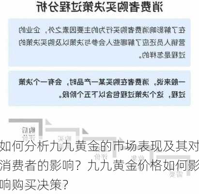 如何分析九九黄金的市场表现及其对消费者的影响？九九黄金价格如何影响购买决策？