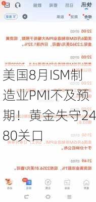 美国8月ISM制造业PMI不及预期！黄金失守2480关口