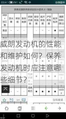 威朗发动机的性能和维护如何？保养发动机时应注意哪些细节？