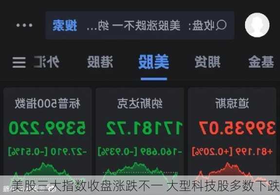 美股三大指数收盘涨跌不一 大型科技股多数下跌