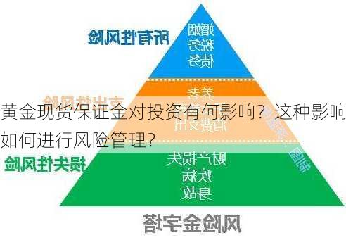 黄金现货保证金对投资有何影响？这种影响如何进行风险管理？