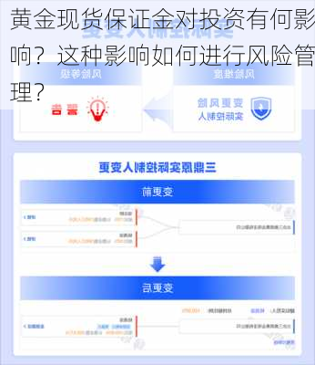 黄金现货保证金对投资有何影响？这种影响如何进行风险管理？