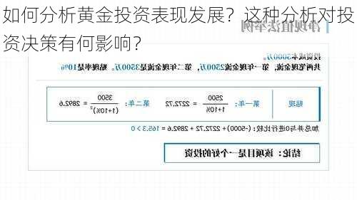 如何分析黄金投资表现发展？这种分析对投资决策有何影响？