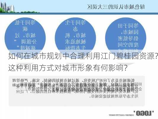 如何在城市规划中合理利用江门碧桂园资源？这种利用方式对城市形象有何影响？