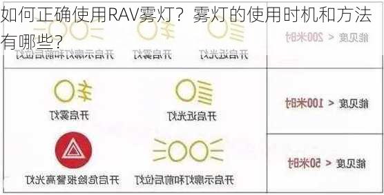 如何正确使用RAV雾灯？雾灯的使用时机和方法有哪些？