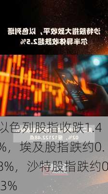 以色列股指收跌1.4%，埃及股指跌约0.8%，沙特股指跌约0.3%