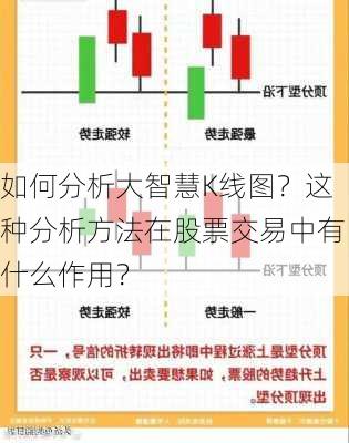 如何分析大智慧K线图？这种分析方法在股票交易中有什么作用？