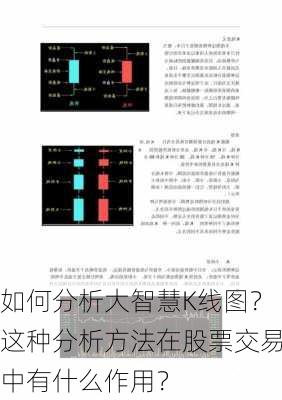 如何分析大智慧K线图？这种分析方法在股票交易中有什么作用？