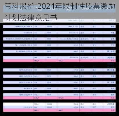 帝科股份:2024年限制性股票激励计划法律意见书