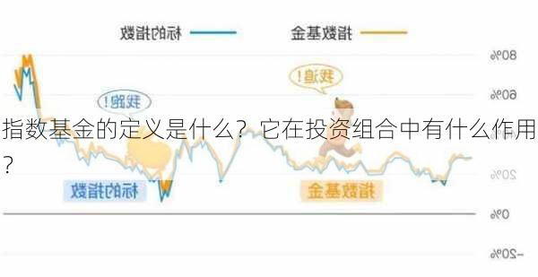 指数基金的定义是什么？它在投资组合中有什么作用？