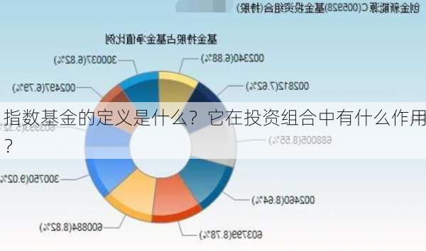 指数基金的定义是什么？它在投资组合中有什么作用？