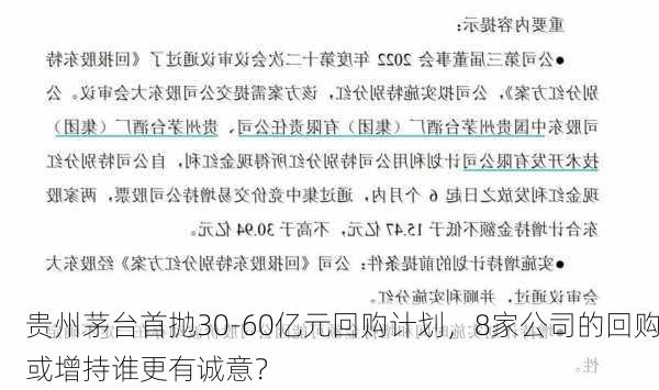 贵州茅台首抛30-60亿元回购计划，8家公司的回购或增持谁更有诚意？