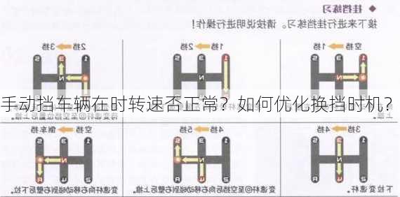 手动挡车辆在时转速否正常？如何优化换挡时机？