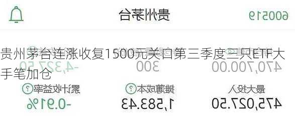 贵州茅台连涨收复1500元关口第三季度三只ETF大手笔加仓