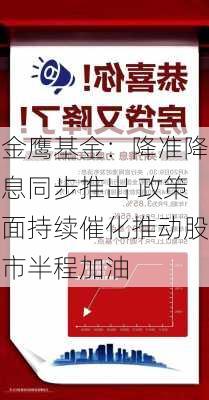 金鹰基金：降准降息同步推出 政策面持续催化推动股市半程加油