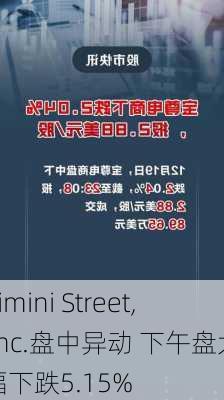 Rimini Street, Inc.盘中异动 下午盘大幅下跌5.15%