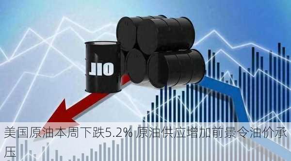 美国原油本周下跌5.2% 原油供应增加前景令油价承压