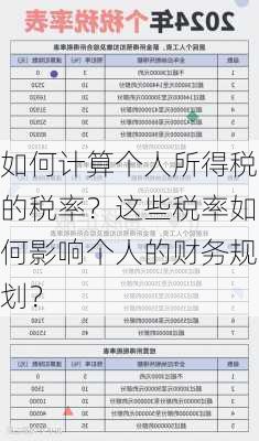 如何计算个人所得税的税率？这些税率如何影响个人的财务规划？