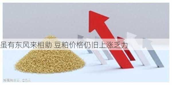 虽有东风来相助 豆粕价格仍旧上涨乏力