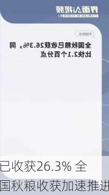 已收获26.3% 全国秋粮收获加速推进