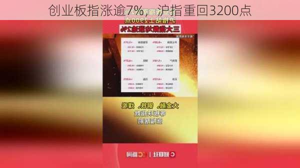 创业板指涨逾7%，沪指重回3200点