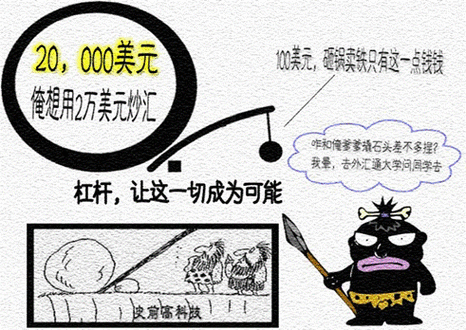 如何利用黄金杠杆进行外汇交易？这种交易方式有哪些需要注意的地方？