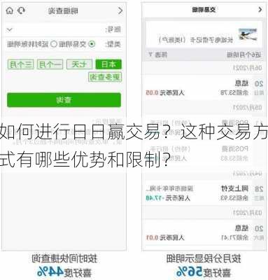 如何进行日日赢交易？这种交易方式有哪些优势和限制？