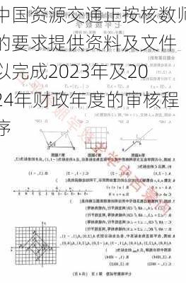 中国资源交通正按核数师的要求提供资料及文件 以完成2023年及2024年财政年度的审核程序