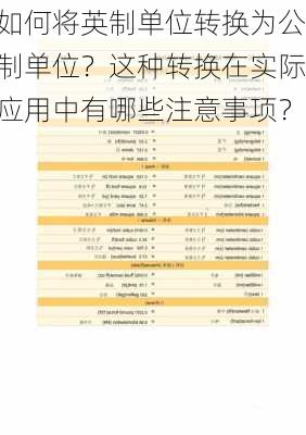 如何将英制单位转换为公制单位？这种转换在实际应用中有哪些注意事项？