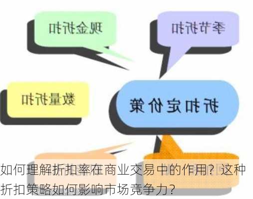 如何理解折扣率在商业交易中的作用？这种折扣策略如何影响市场竞争力？